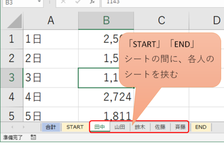 START・ENDシート