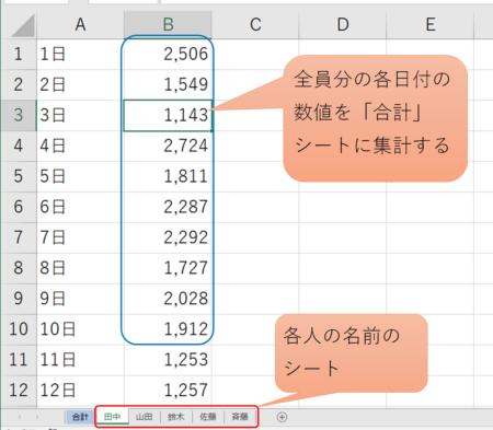 人ごとシート