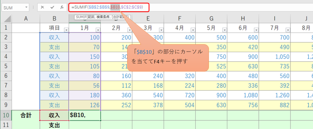 F4キーを押す