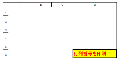 行列番号