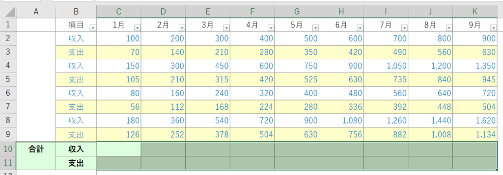 Excel 絶対参照 相対参照 Sumif関数を題材にして語る Excel Excellent Technics