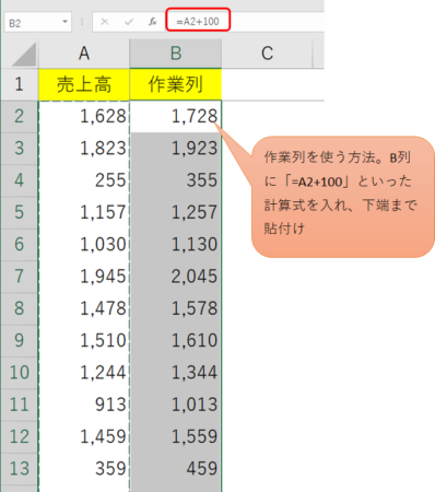 作業列