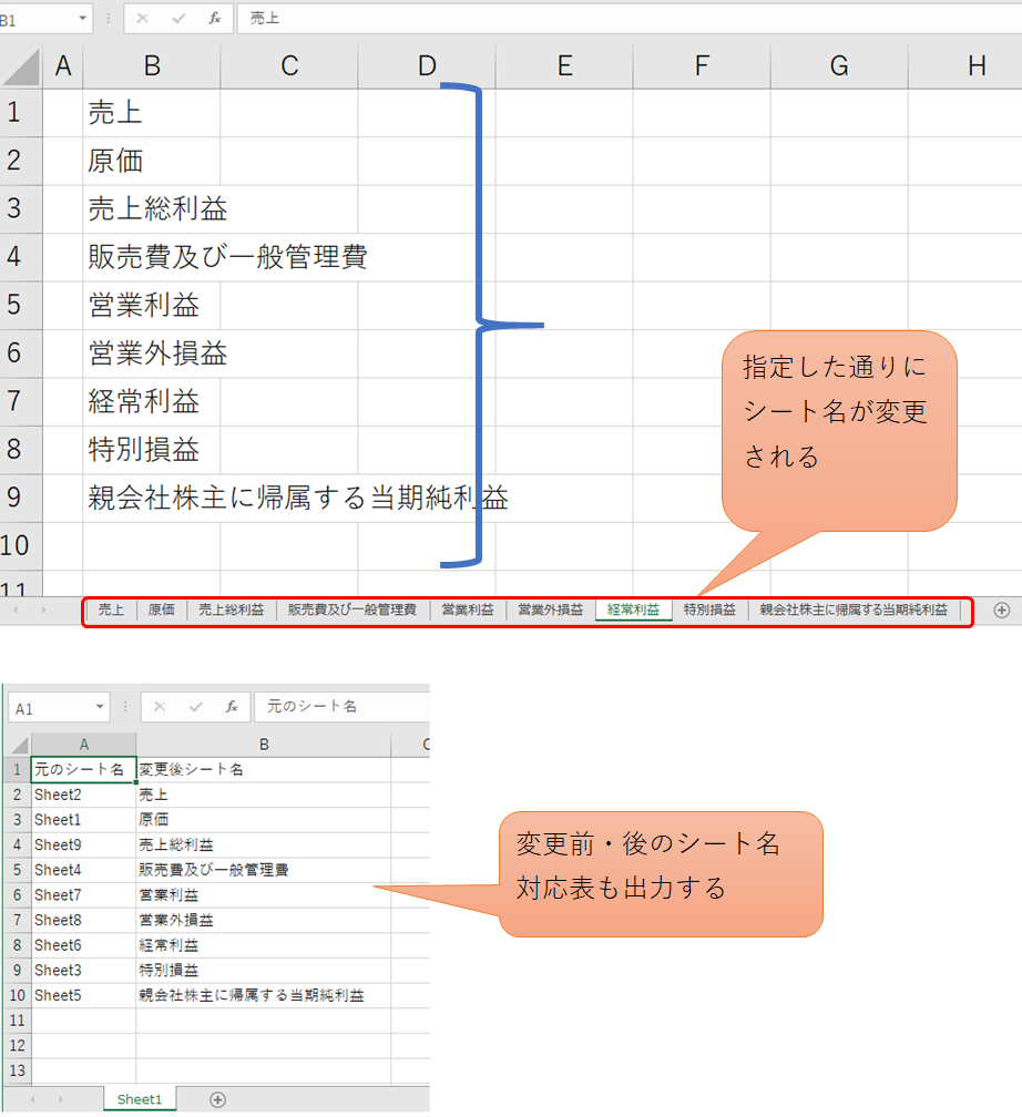 Excel Vba 全てのシート名を一括で変更しまくれるマクロ 個人用マクロブックに組み込めるよ Excel Excellent Technics