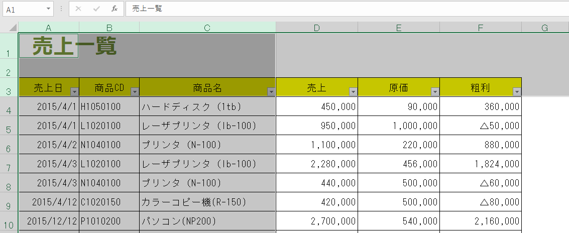 エクセル ウィンドウ 枠 の 固定