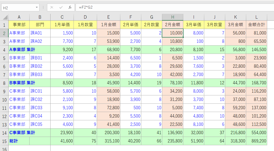 Excel グループ化 を複数自動で実行する アウトライン機能 マクロ Excel Excellent Technics