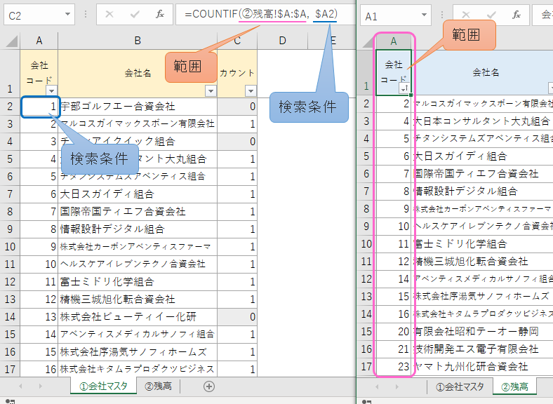 Excel Countif関数とcountifs関数で条件に合致するデータの件数をカウント Excel Excellent Technics