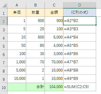 Excelのsumproduct関数 1 足し算と掛け算を合わせることができる Excel Excellent Technics