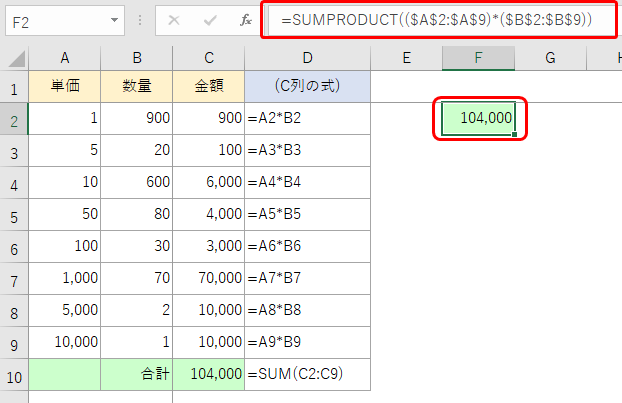 Excelのsumproduct関数 1 足し算と掛け算を合わせることができる Excel Excellent Technics