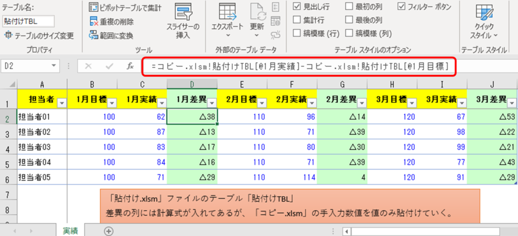 Excel Vba コピーしたデータから定数だけを貼り付けるマクロ 基礎機能を使いこなす Excel Excellent Technics