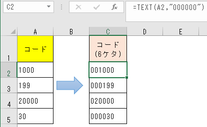 Excel Powerquery 指定桁数になるまで文字を埋める方法 Excel Excellent Technics